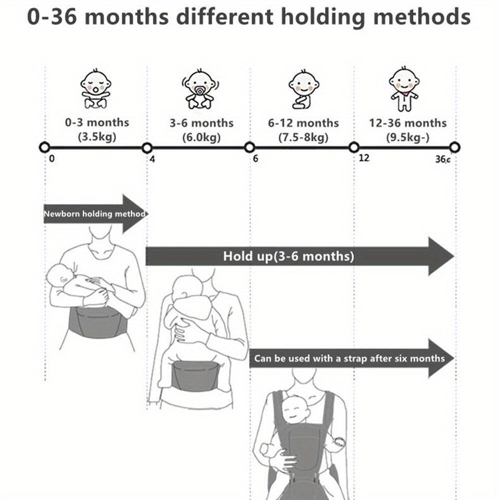 Ergonomic Baby Carrier