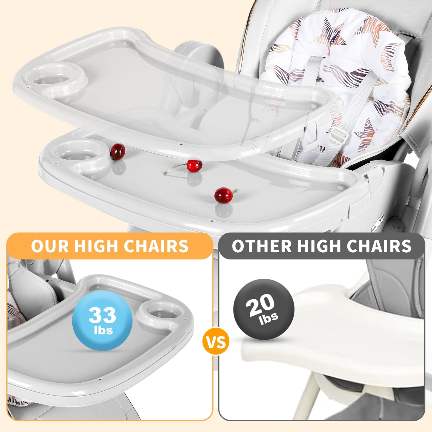 Baby High Chair