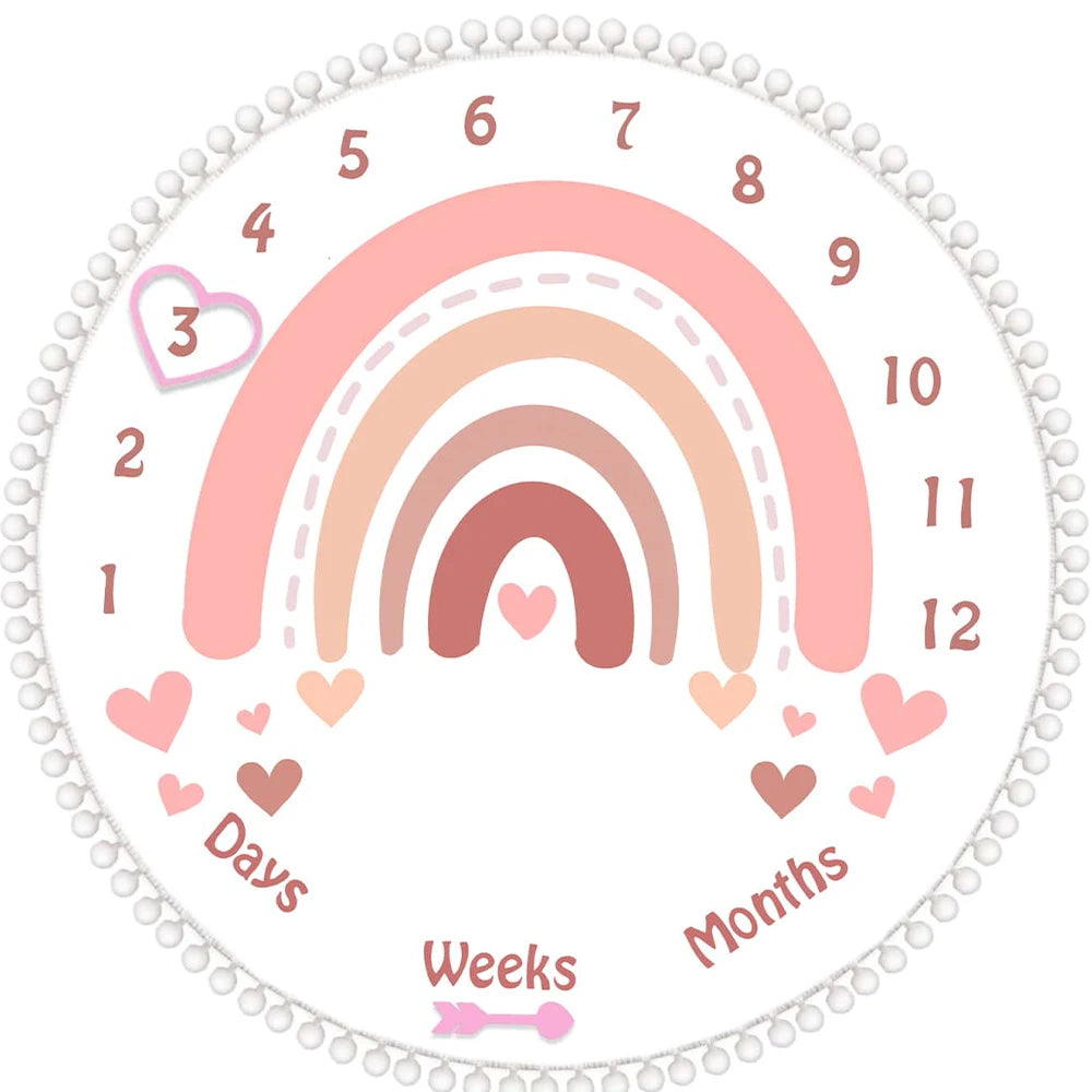 Milestone Blanket