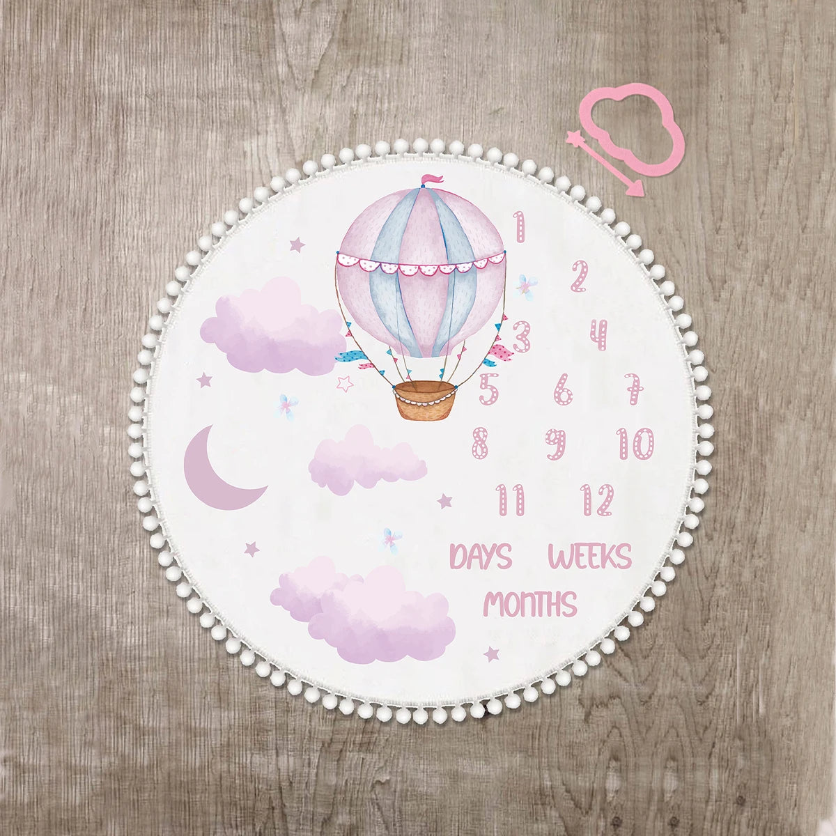 Milestone Blanket