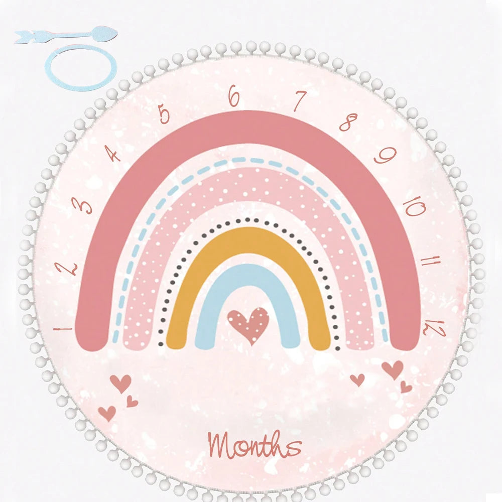 Milestone Blanket
