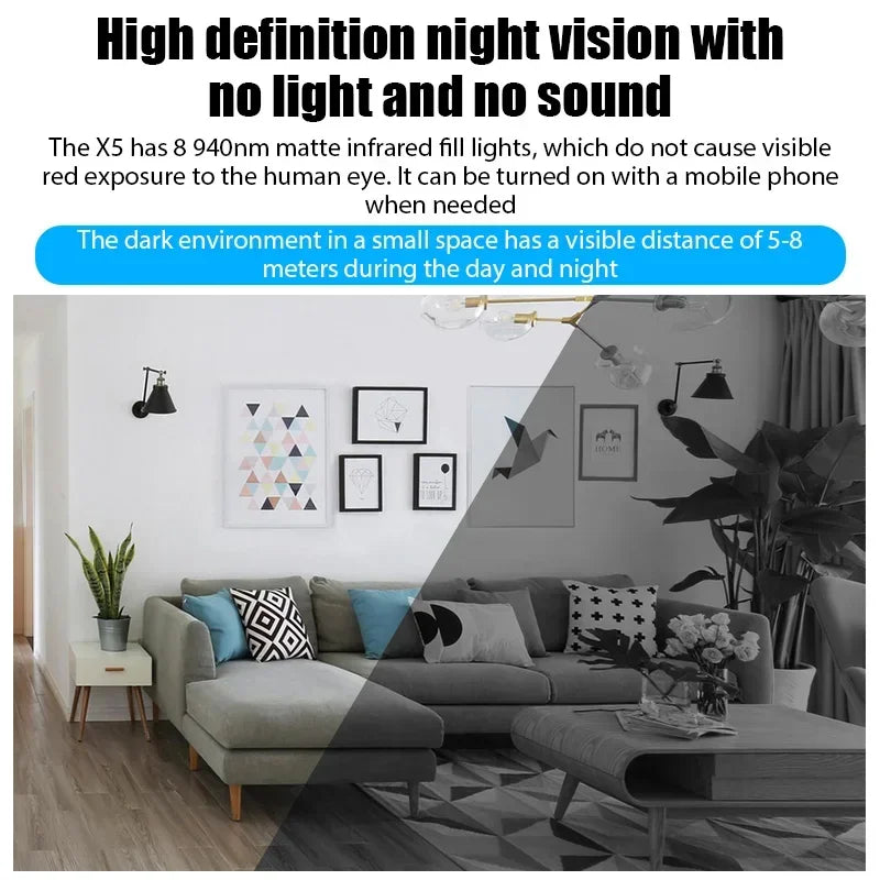 Nightvision WiFi HD 1080P Mini Camera / Baby Monitor - Just Fetched - Explore Our Fantastic Collection of Baby Products
